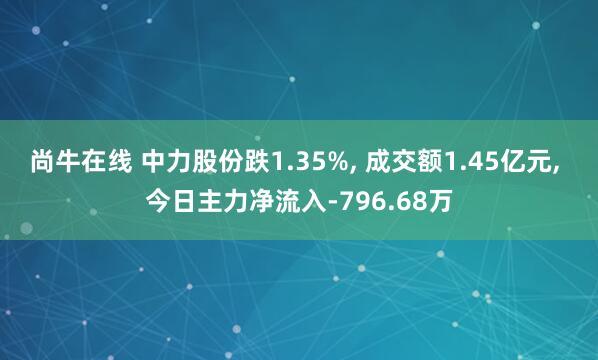 尚牛在线 中力股份跌1.35%, 成交额1.45亿元, 今日主力净流入-796.68万